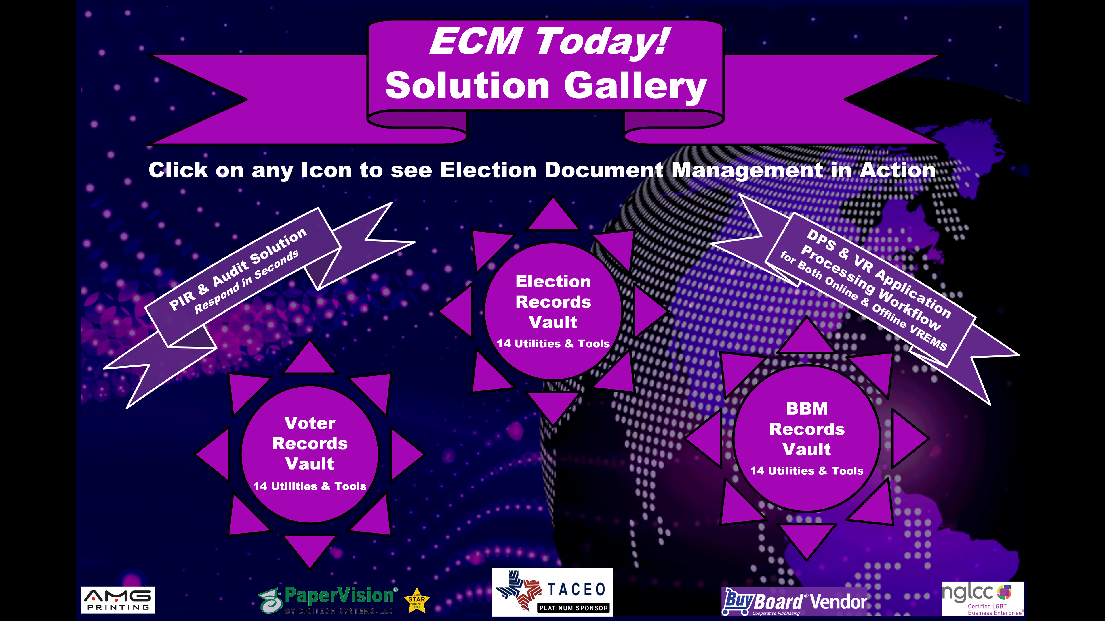 ECM Today Primary Screen